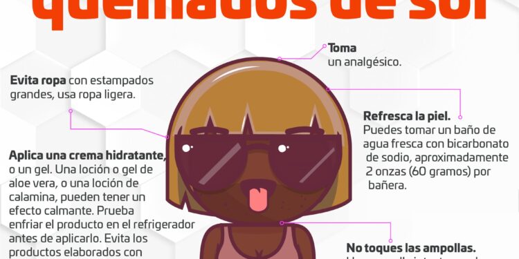 La exposición repetida al sol puede aumentar significativamente el riesgo de desarrollar arrugas prematuras