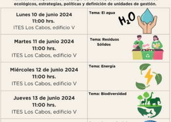 Después de 30 años, estamos en la cuarta y última etapa de la actualización del Programa de Ordenamiento Ecológico Local Participativo de Los Cabos