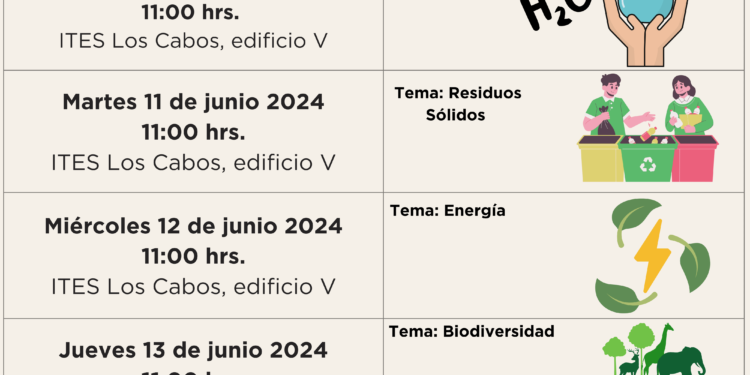 Después de 30 años, estamos en la cuarta y última etapa de la actualización del Programa de Ordenamiento Ecológico Local Participativo de Los Cabos