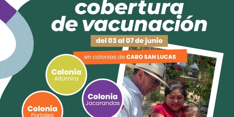Cobertura de vacunación para la población infantil contra el Sarampión