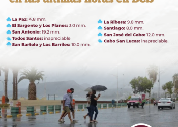 REMANENTE DEL CICLÓN ALBERTO OCASIONA LLUVIAS BENÉFICAS EN BCS 