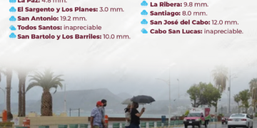 REMANENTE DEL CICLÓN ALBERTO OCASIONA LLUVIAS BENÉFICAS EN BCS 