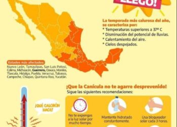 La Canícula aumentará las temperaturas en Los Cabos, informa Protección Civil