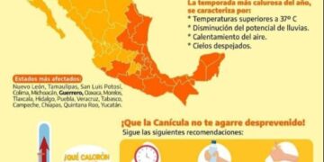 La Canícula aumentará las temperaturas en Los Cabos, informa Protección Civil