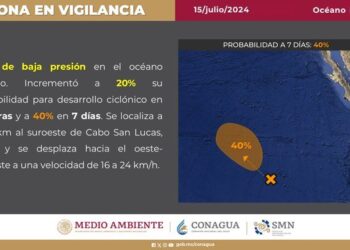 Monitoreo continuo de una zona de baja presión que interactúa con la onda tropical,