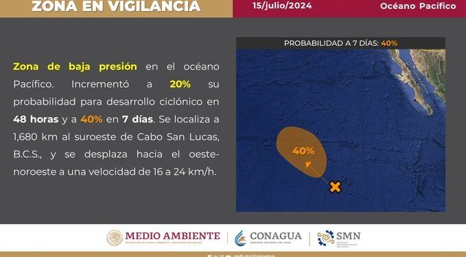 Monitoreo continuo de una zona de baja presión que interactúa con la onda tropical,