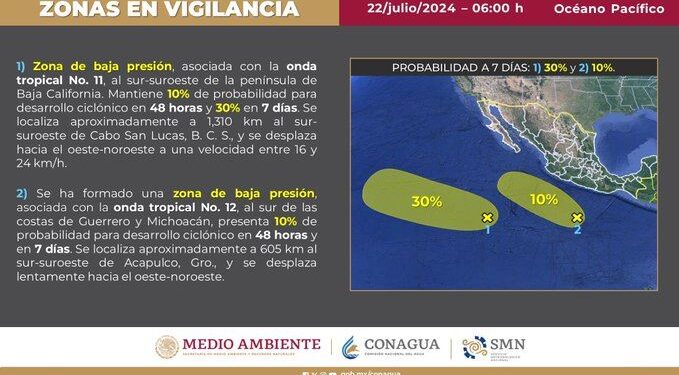 Monitoreo y Alertamiento, informa sobre la presencia de dos zonas de baja presión en el Océano Pacífico