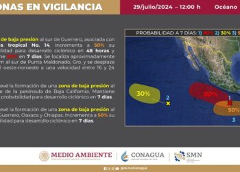 La Dirección Municipal de Protección Civil informa a la ciudadanía sobre la situación actual de dos zonas de baja presión en el Océano Pacífico
