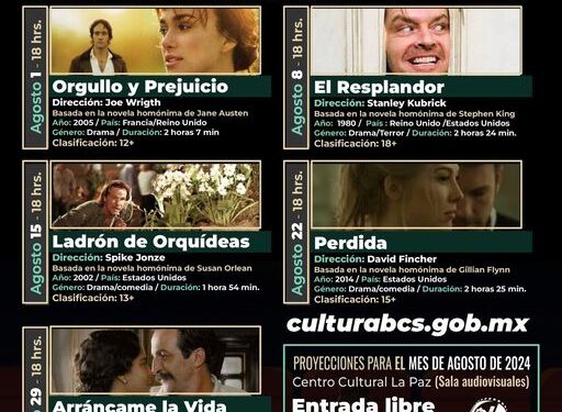 ANUNCIAN EN AGOSTO NUEVAS FUNCIONES DE CICLO DE CINE