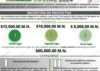 23 DE AGOSTO, ÚLTIMO DÍA PARA PARTICIPAR EN EL XVI PREMIO DE CONTRALORÍA SOCIAL 2024 