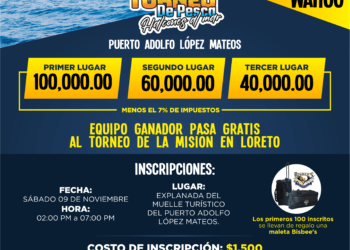 ANUNCIAN 9 Y 10 DE NOVIEMBRE TORNEO DE PESCA “HALCONES AL MAR 2024”