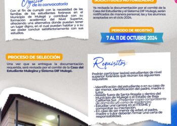 CASA DEL ESTUDIANTE MULEGINA ABRE SUS PUERTAS POR PRIMERA VEZ EN SANTA ROSALÍA