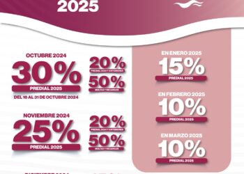 Invita Ayuntamiento de La Paz a que aprovechen 30% de descuento en pago del predial 2025