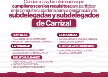 Más de 70 ciudadanos se registraron para obtener los cargos de Subdelegados Municipales