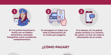 Tránsito Municipal implementará nuevo sistema digital de multas en La Paz