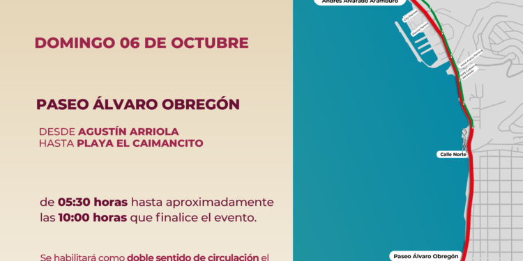 Este fin de semana cierre del Malecón por eventos deportivos