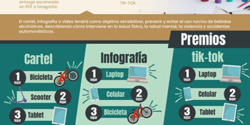 COORDINA SALUD ESTATAL CONCURSO DE INFOGRAFÍAS Y VIDEOS PARA DESALENTAR EL USO NOCIVO DE ALCOHOL