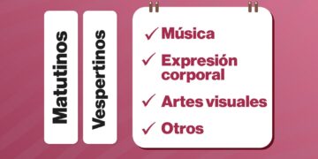 Por iniciar las inscripciones a los de talleres del Centro Municipal de las Artes