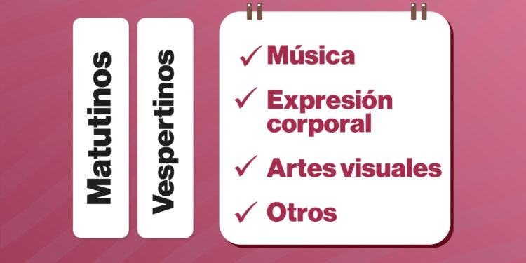 Por iniciar las inscripciones a los de talleres del Centro Municipal de las Artes