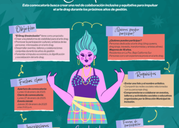 Invitan a formar parte de la iniciativa “El Drag es Inclusión”