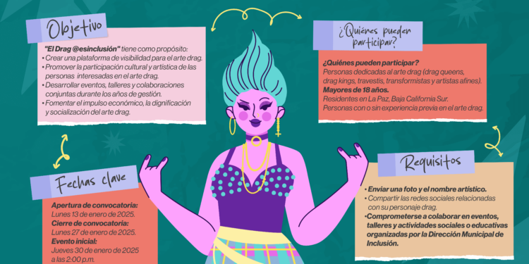 Invitan a formar parte de la iniciativa “El Drag es Inclusión”