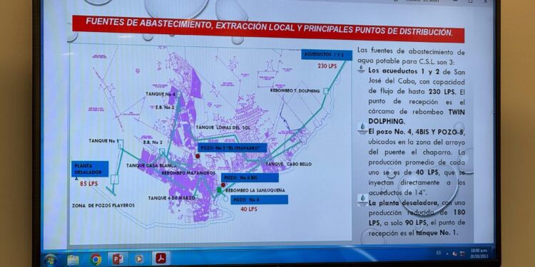 Establecen mesa de trabajo mensual para atender problemática del agua en Cabo San Lucas