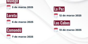 Realizarán encuentros para socializar la Consulta Pública de Ordenamiento Ecológico Regional de BCS