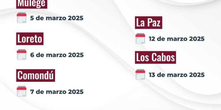 Realizarán encuentros para socializar la Consulta Pública de Ordenamiento Ecológico Regional de BCS