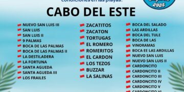 Prohíben ingreso al mar en playas de Los Cabos por presencia de mar de fondo