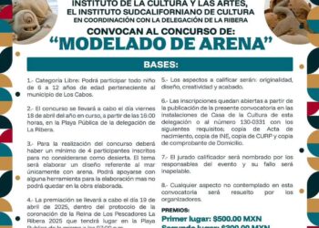 Invitan a participar en el concurso infantil “Modelado de Arena” en La Ribera