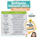 Dan a conocer a las y los ganadores del Gabinete Infantil 2025