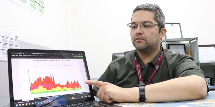 Incidencia de varicela en BCS, dentro del margen epidemiológico de seguridad