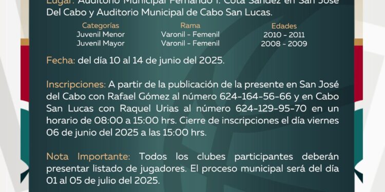 Convocan a clubes de básquetbol de Los Cabos al proceso delegacional rumbo a la Olimpiada Nacional 2026