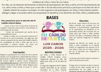 Invitan a niñas y niños de Los Cabos a formar parte del III Cabildo Infantil 2025-2026