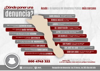 LAS UNIDADES DE ATENCIÓN TEMPRANA DE LA PGJE PERMANECERÁN ABIERTAS DURANTE EL PERIODO VACACIONAL 