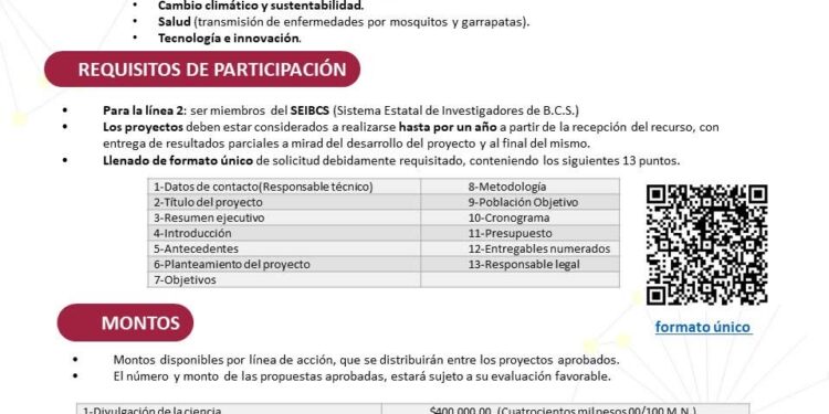 COSCYT anuncia dos nuevas convocatorias dirigidas a jóvenes e investigadores