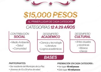 Invita Ayuntamiento de La Paz a participar en el Premio Municipal de la Juventud 2025