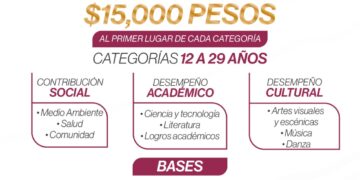 Invita Ayuntamiento de La Paz a participar en el Premio Municipal de la Juventud 2025