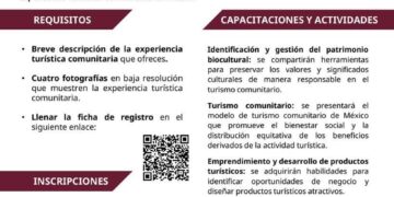 Turismo Municipal invita a registrar tu Proyecto de Turismo Comunitario