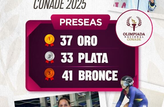 Supera BCS número de oros en la Olimpiada Nacional CONADE 2025