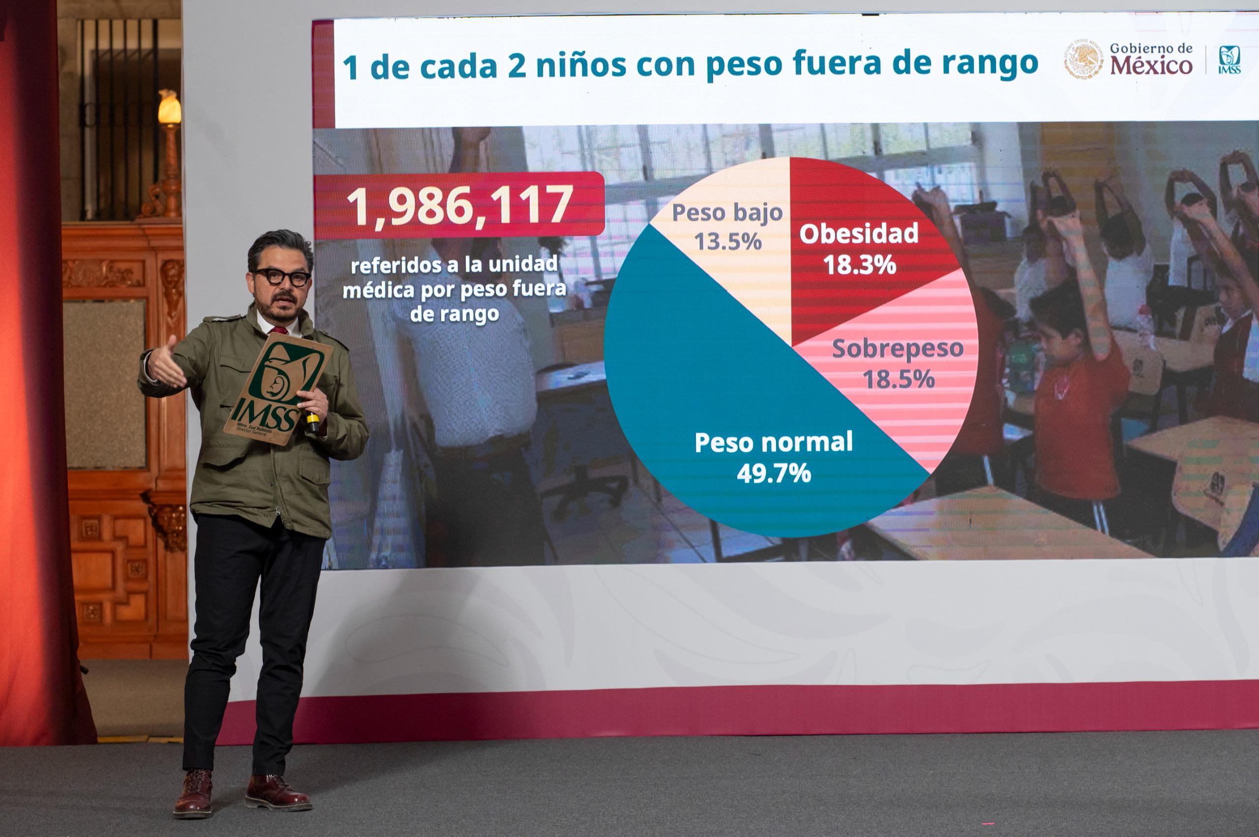 CON VIVE SALUDABLE, VIVE FELIZ SE HA VALORADO LA SALUD DE CASI 4 MILLONES DE NIÑAS Y NIÑOS DE ESCUELAS PÚBLICAS