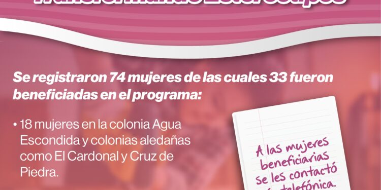 Se capacitan 33 mujeres en oficios tradicionalmente ocupados por hombres
