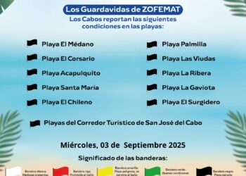 Colocan bandera negra en playas de Los Cabos ante el paso del huracán “Lorena”