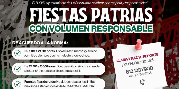 Exhortan a mantener niveles de ruido durante el mes patrio