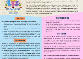 Lanzan convocatoria para participar en el IV Cabildo Infantil de Los Cabos