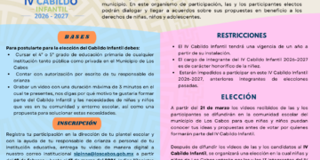 Lanzan convocatoria para participar en el IV Cabildo Infantil de Los Cabos