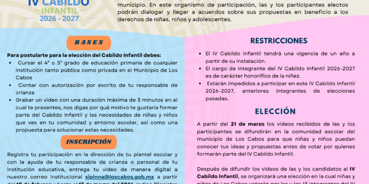 Lanzan convocatoria para participar en el IV Cabildo Infantil de Los Cabos