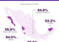 Logra BCS segundo lugar nacional en participación económica de mujeres: INEGI