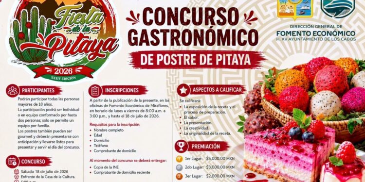 Invitan a participar en el Concurso Gastronómico de Postre de Pitahaya en Miraflores