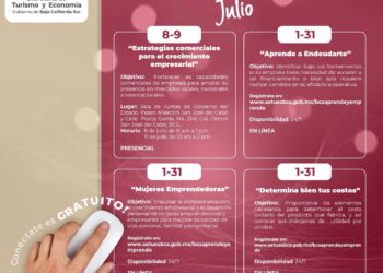 Invita SETUE a cursos de capacitación empresarial durante julio 